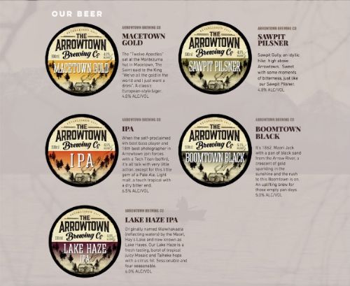List of beer offered from the arrowtown brewing company